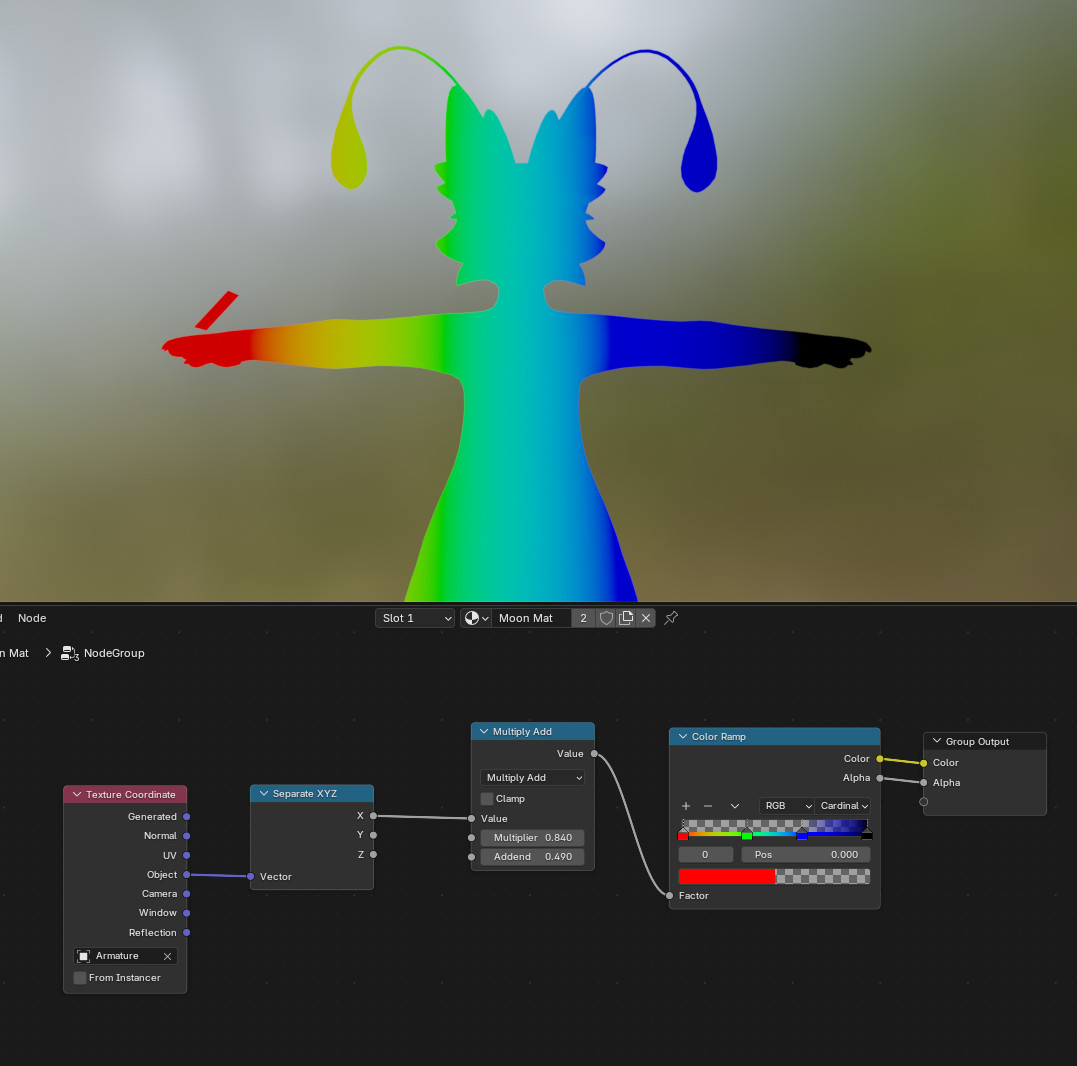 Image of the blender nodes for this setip. Texture Coordinate into Seperate XYZ into MultiplyAdd into ColorRamp.